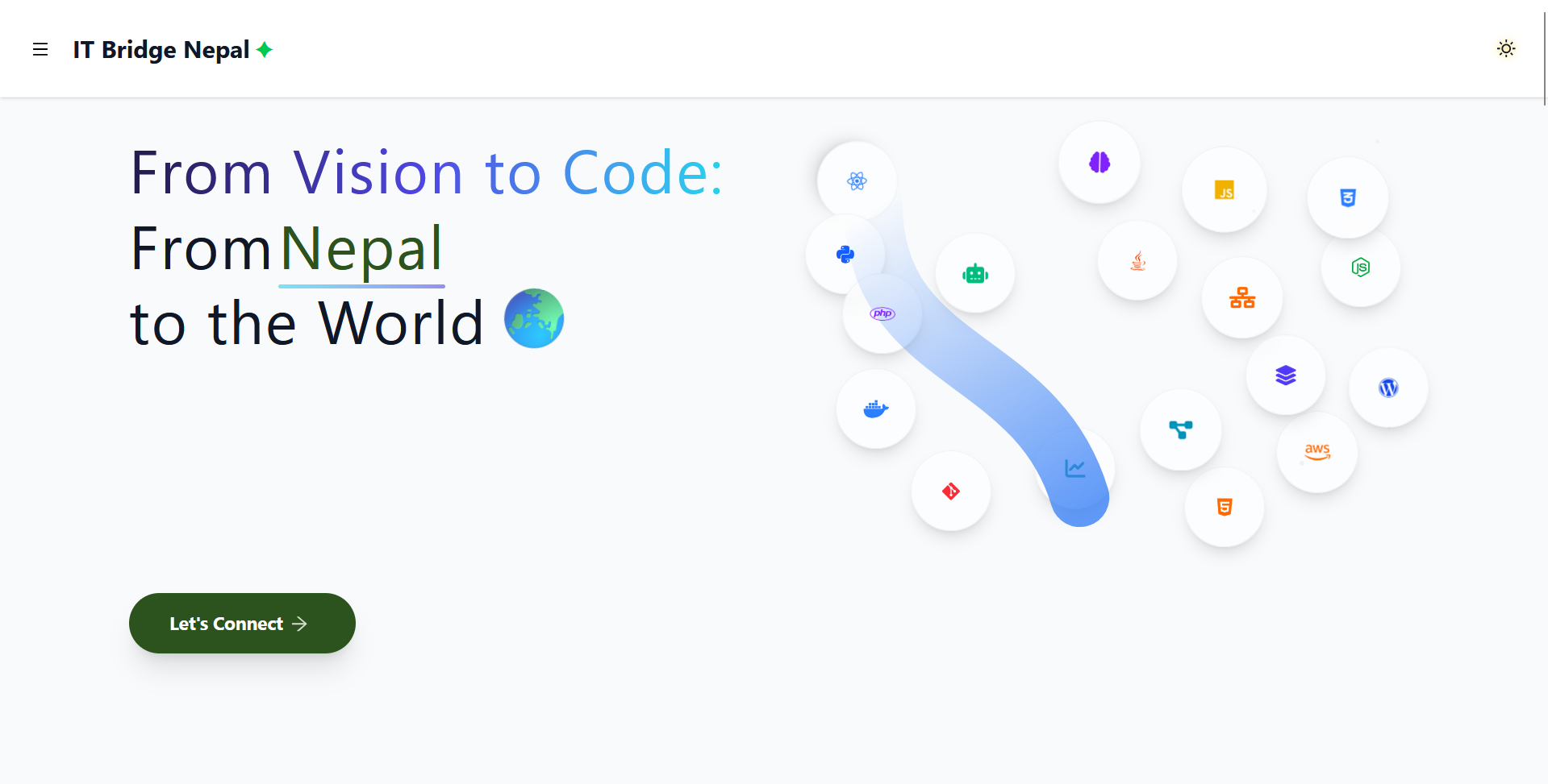 IT Bridge Nepal Website